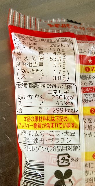 パッケージ3