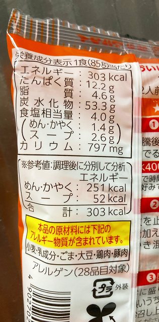 パッケージ3