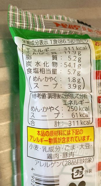 パッケージ3