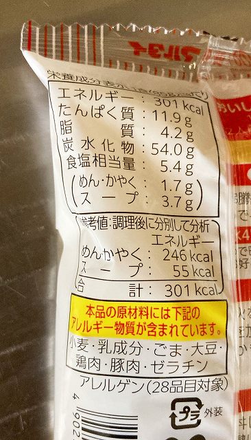 パッケージ3
