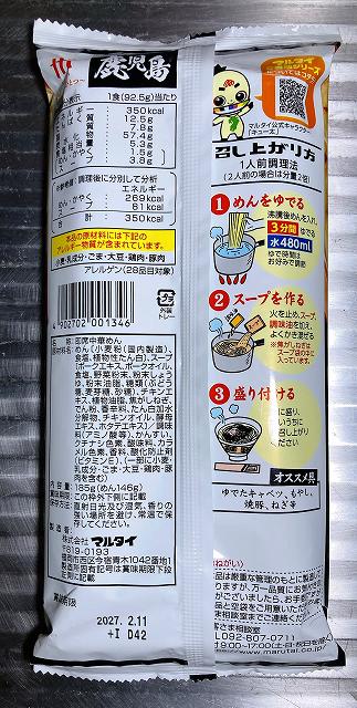 パッケージ２