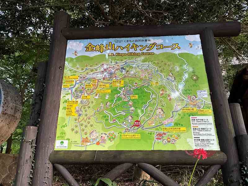 案内板