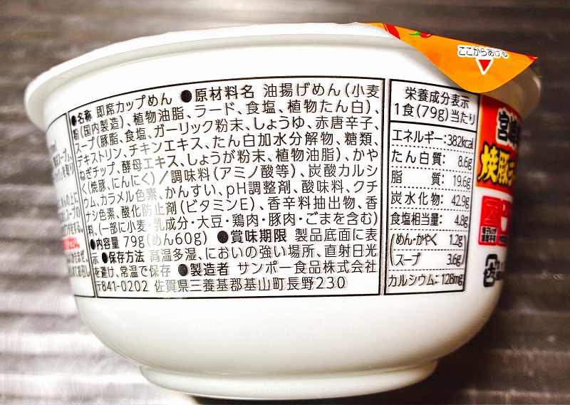 パッケージ2